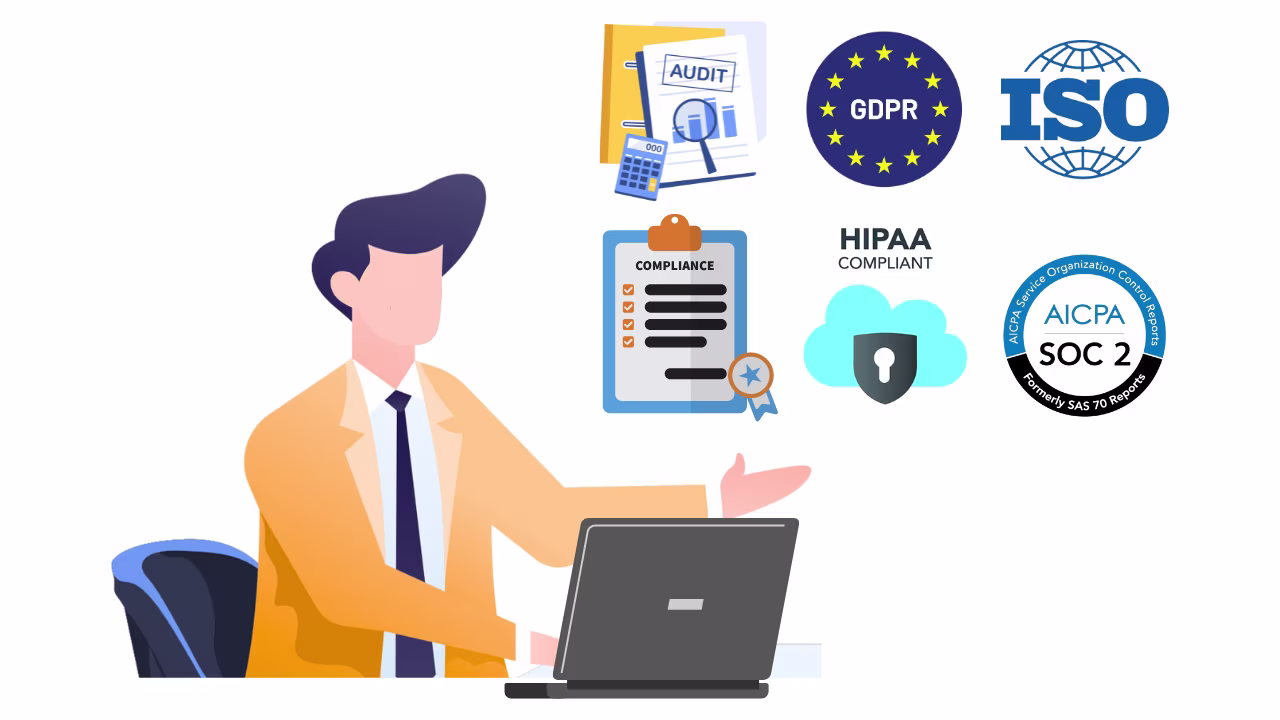 Compliance & Audit-Ready Solutions
